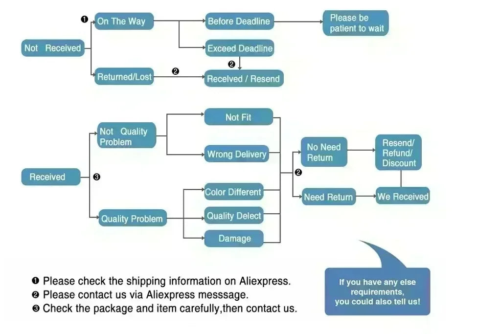 Graphic T-Shirt for Men & Women - Short Sleeve Round Neck Casual Shirt, Exclusive "Rihanna" Bold Print, Music Lover Gift Classic